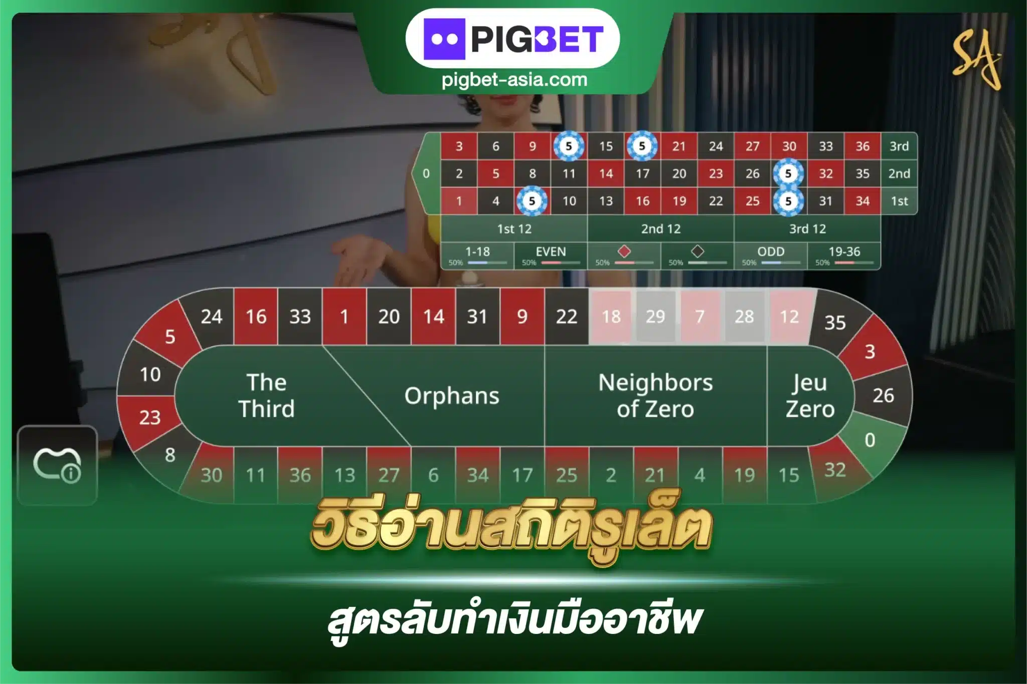 วิธีอ่านสถิติรูเล็ต สูตรลับทำเงินมืออาชีพ