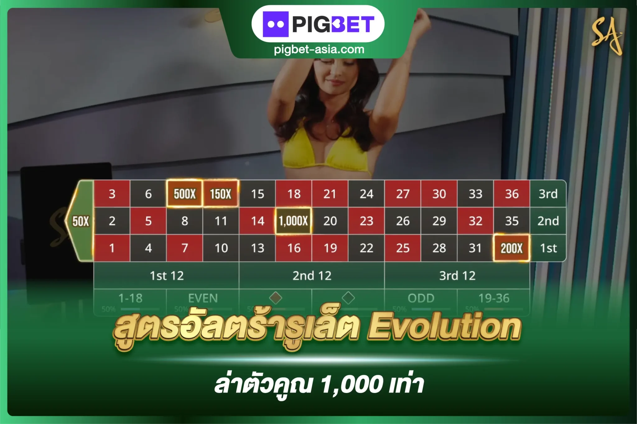 สูตรอัลตร้ารูเล็ต Evolution ล่าตัวคูณ 1,000 เท่า